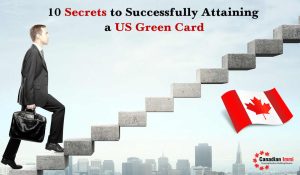 US Green Card