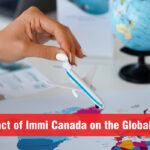 The Impact of Immi Canada on the Global Economy